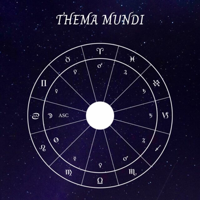 Unveiling the Cosmos: A Deep Dive into the Thema Mundi - The Natal Chart of the World