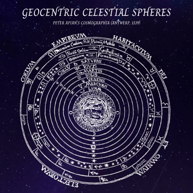 The Celestial Spheres: A Philosophical Exploration of Ancient Astrological Cosmology